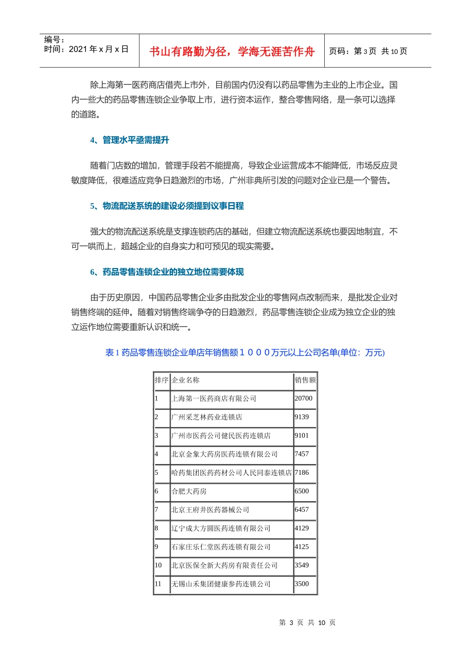 中国医药零售连锁企业调查报告概述_第3页