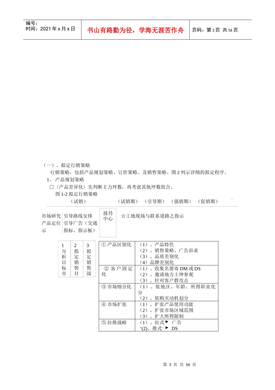专案经理实战手册_第3页