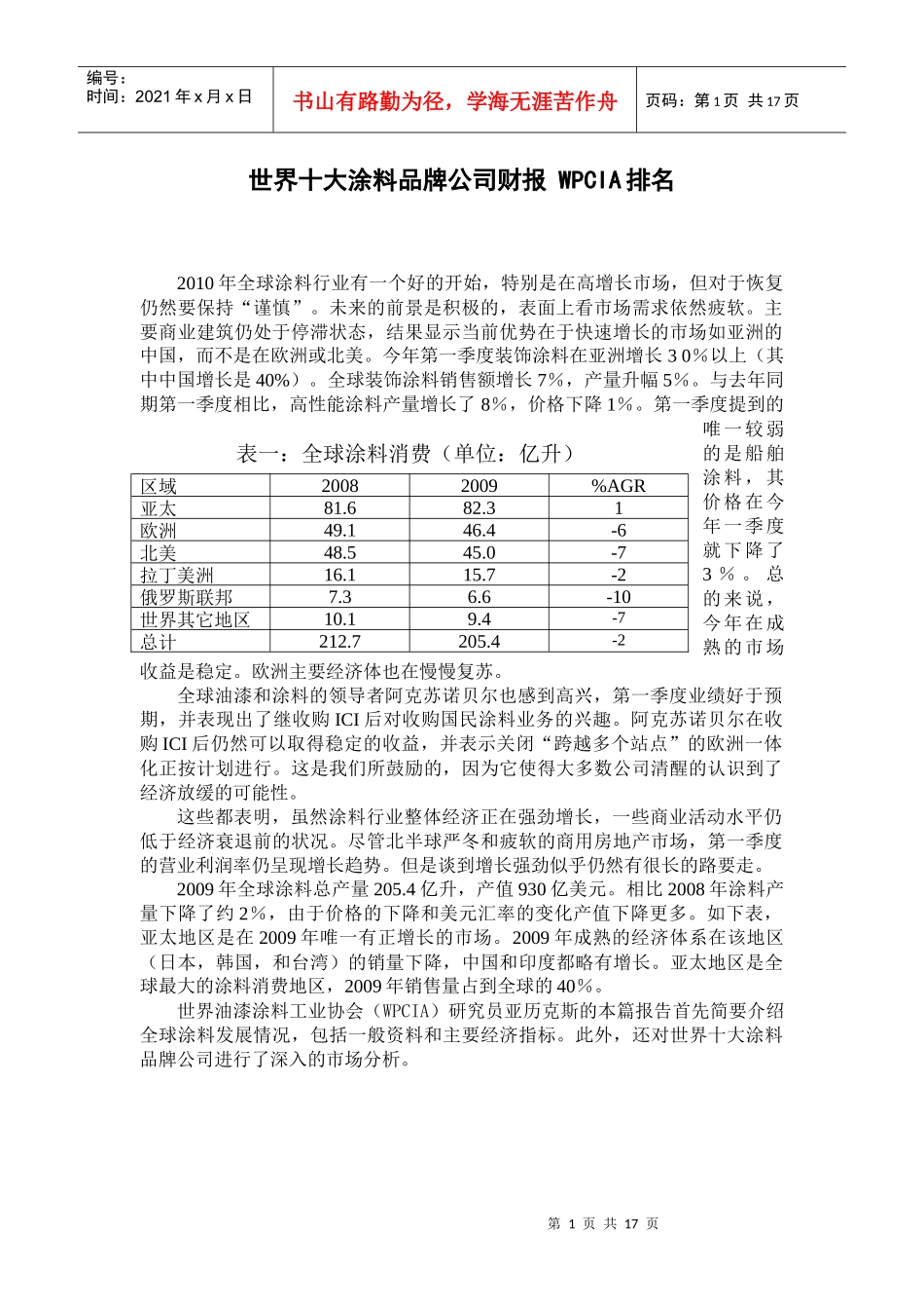 世界十大涂料品牌公司财报 WPCIA排名_第1页