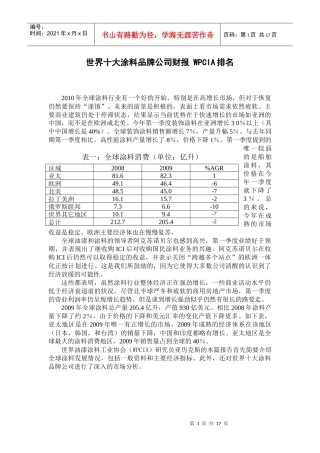 世界十大涂料品牌公司财报 WPCIA排名