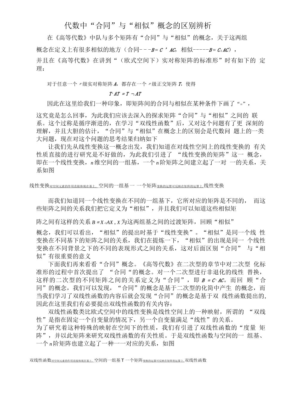 合同与相似概念区别_第1页