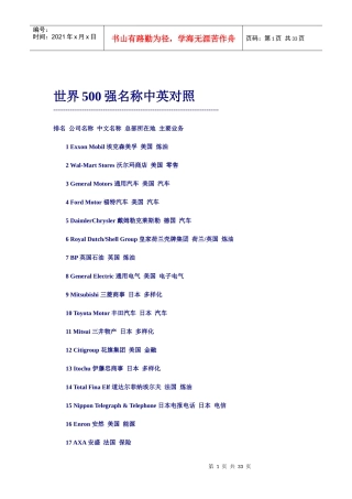 世界强公司名称中英对照