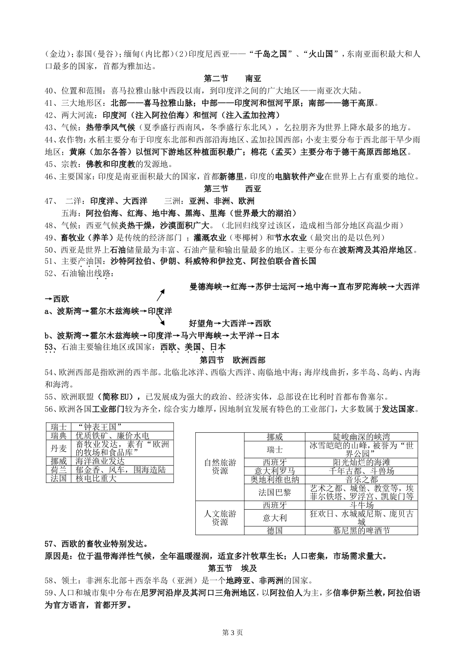 整理中考地理知识点必背_第3页