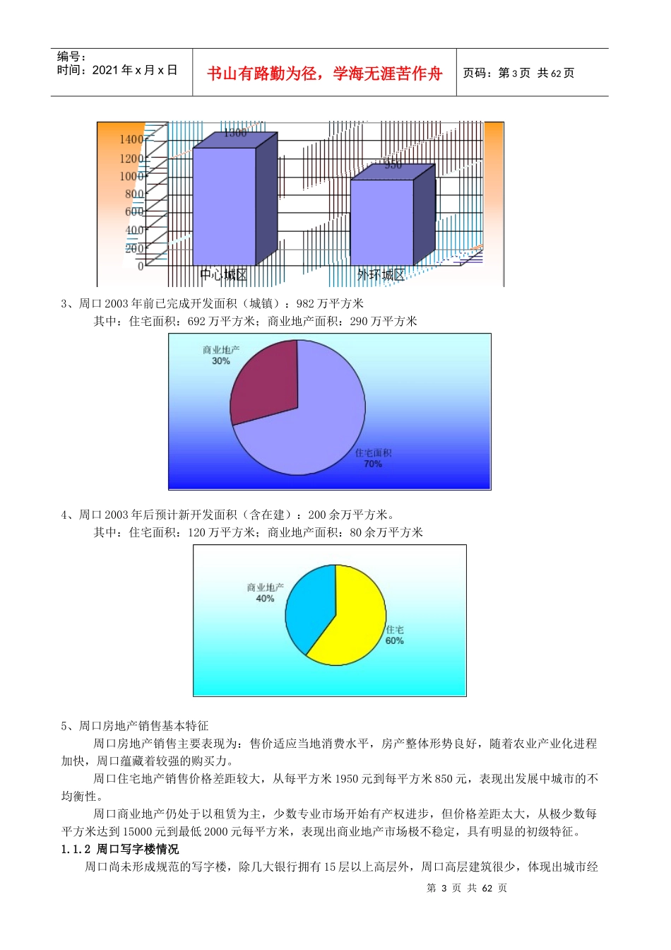 中原精品-国际商贸城项目策划全案_第3页