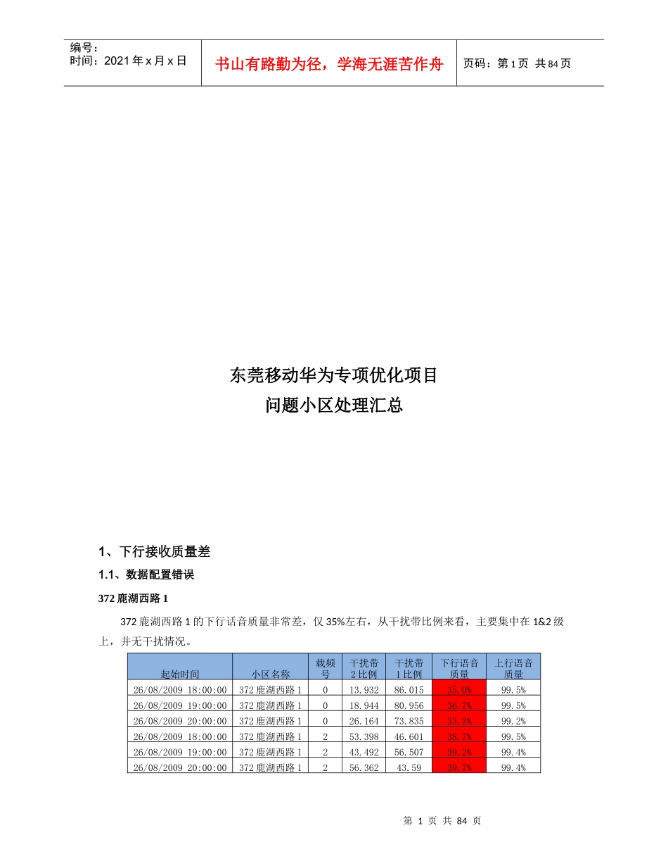 东莞移动华为专项优化项目问题小区处理汇总_第1页