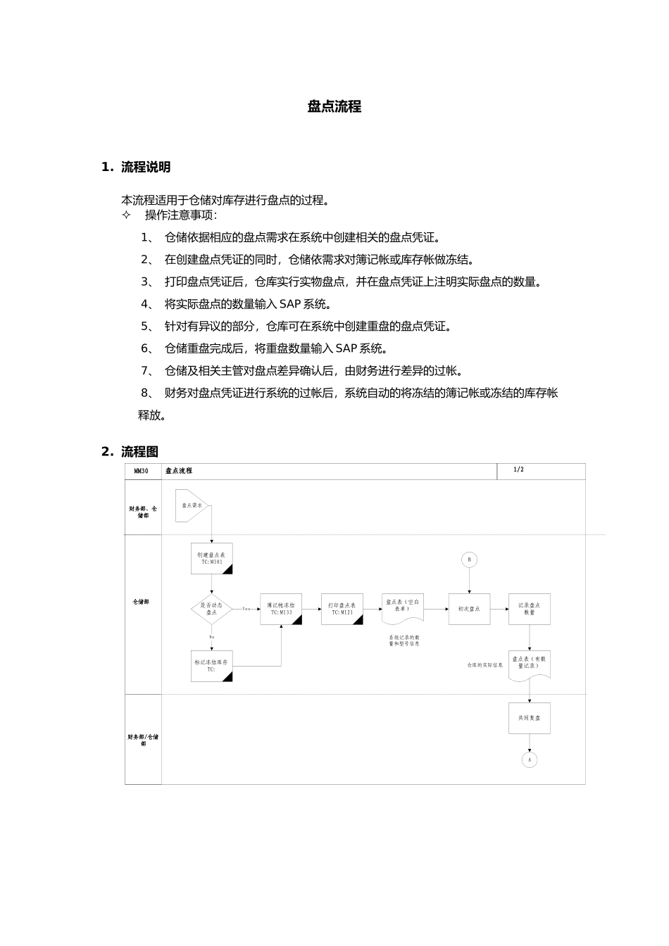 上海震旦家具有限公司SAP实施专案物料管理-盘点流程_第1页