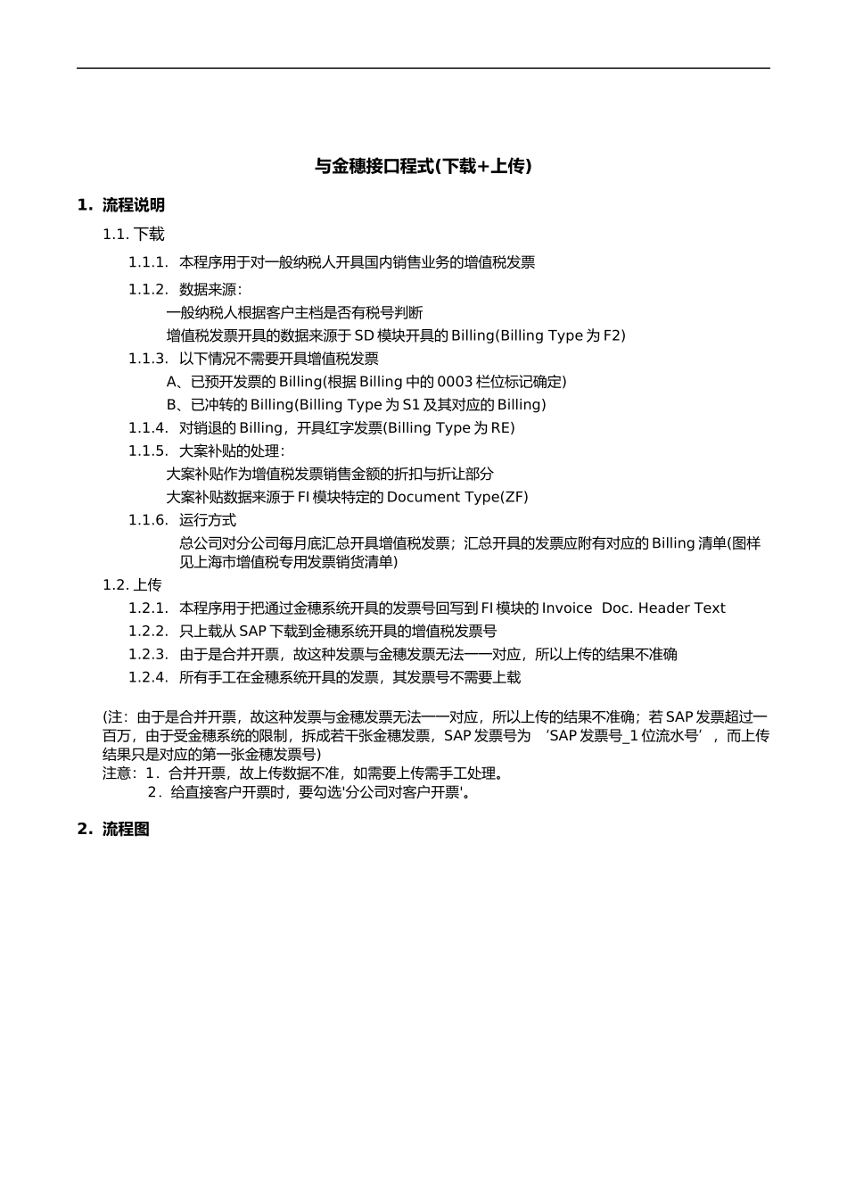 上海震旦家具有限公司SAP实施专案最终用户操作手册-与金穗接口程式(下载+上传)_第1页