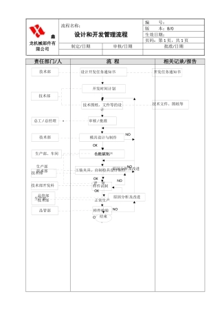 机械部件有限公司设计和开发管理流程