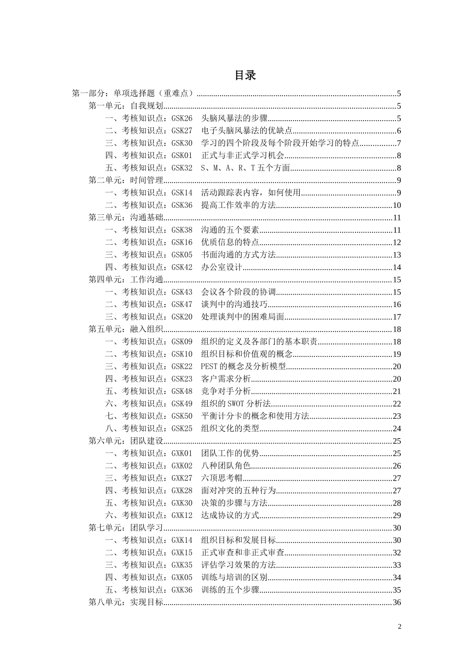 个人与团队管理-题库(XXXX秋)_第2页