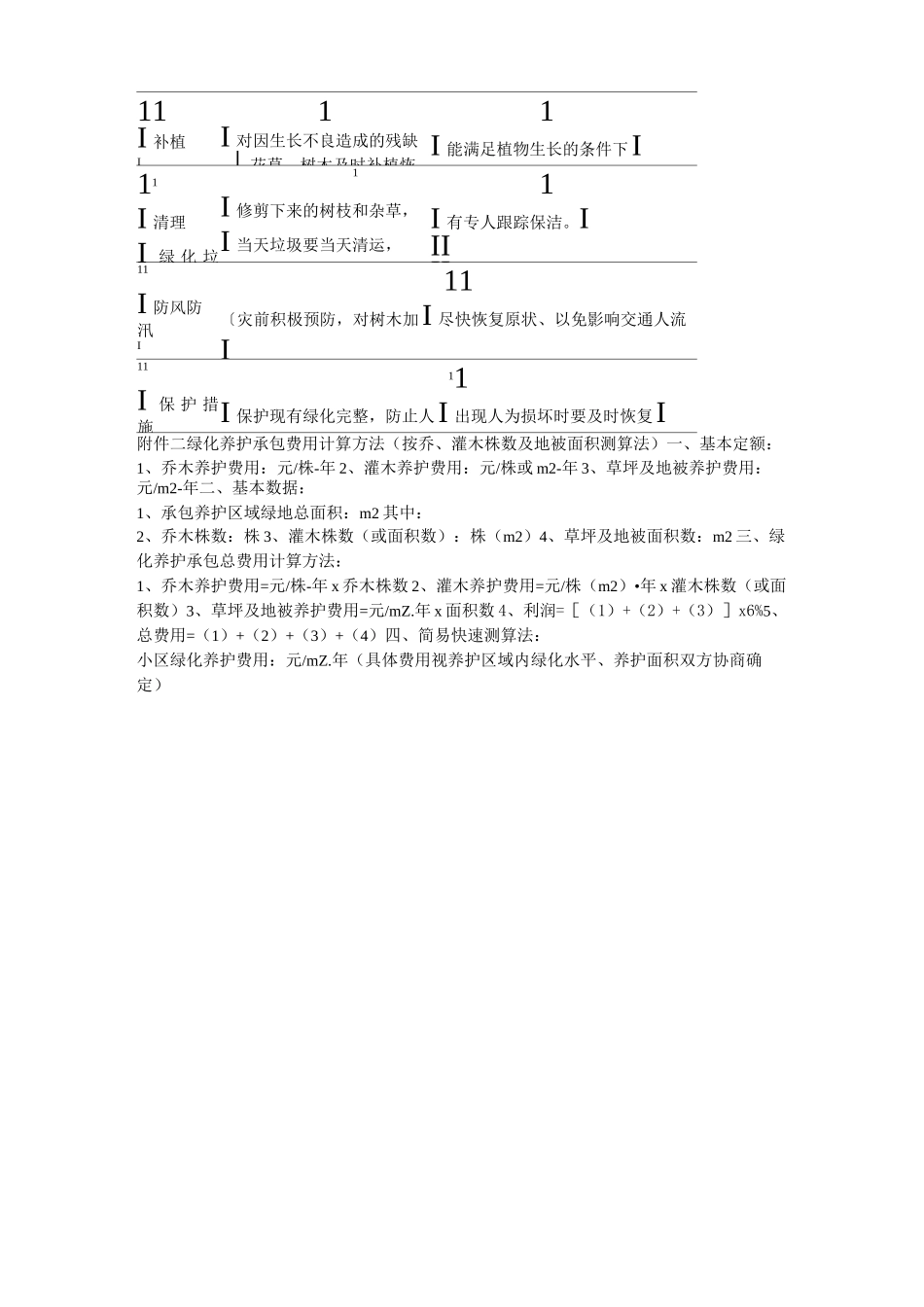 小区绿化养护合同_第3页