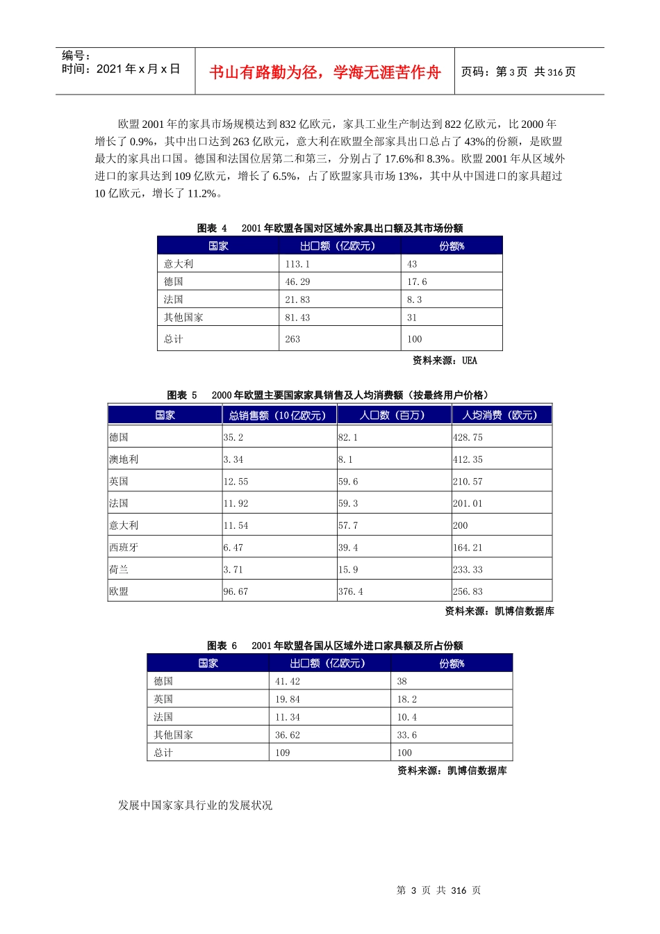 世界家具行业分析报告_第3页
