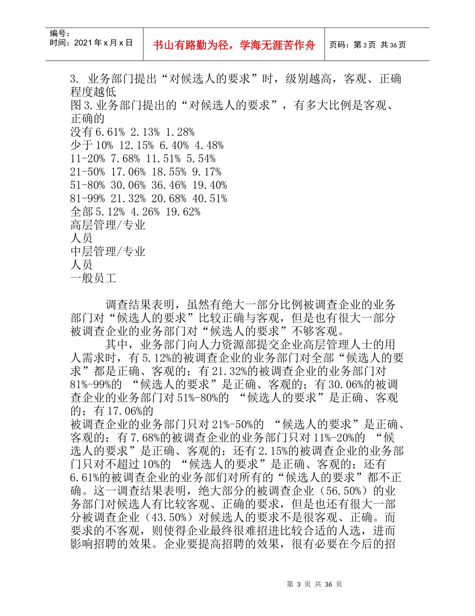 中国企业招聘现状调查报告(doc 38)_第3页