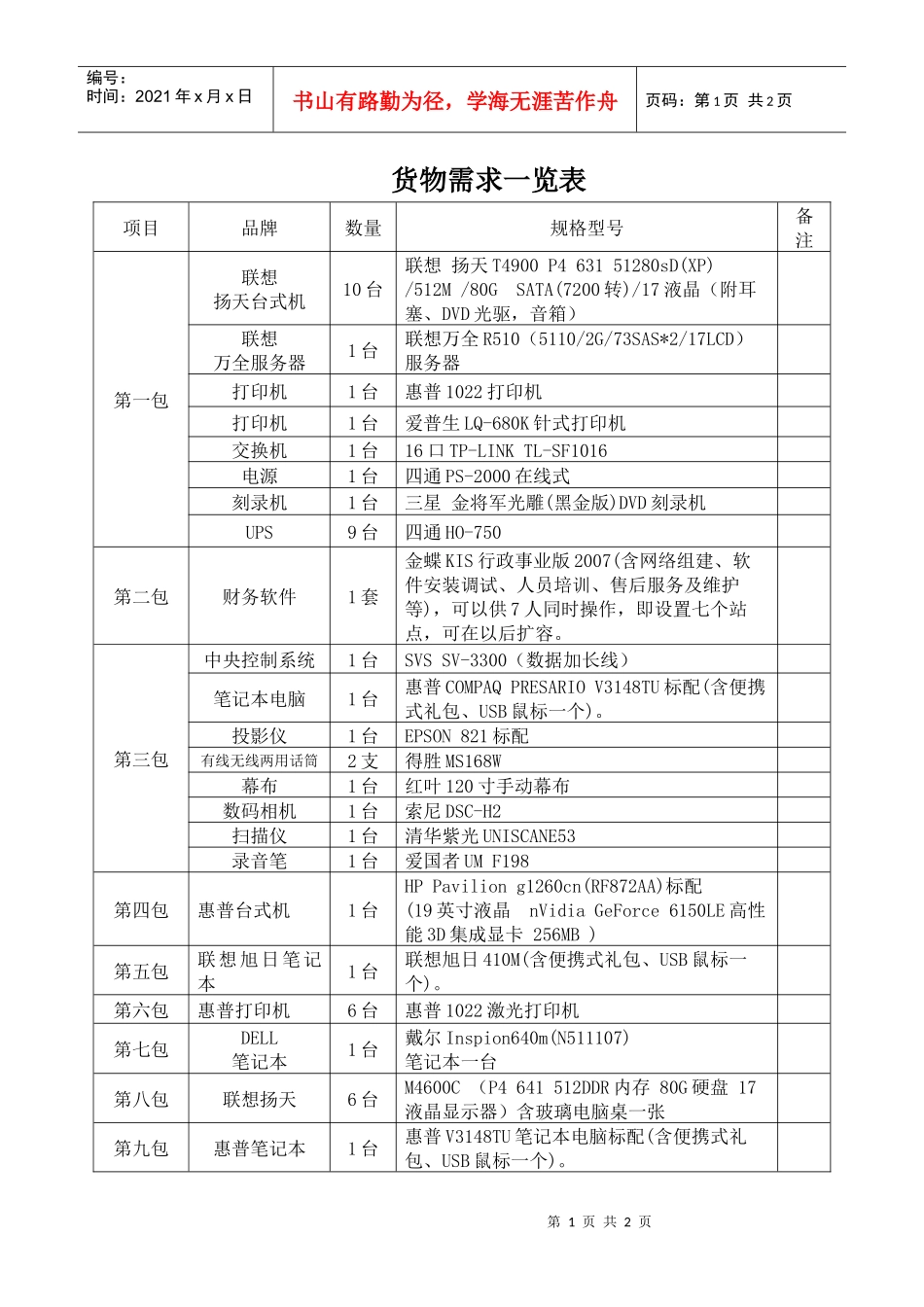下载项目标书-四川政府采购网_第1页
