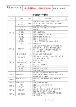 下载项目标书-四川政府采购网