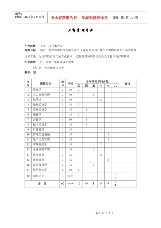 专业名称：工商管理开设学校：上海工程技术大学