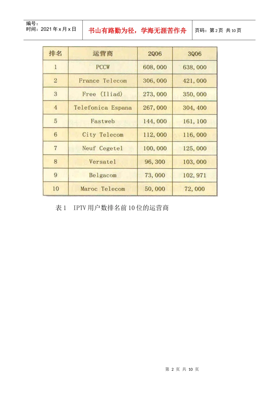 世界各国IPTV发展现状研究_第2页