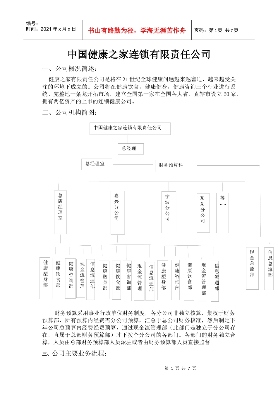 中国健康之家连锁有限责任公司_第1页