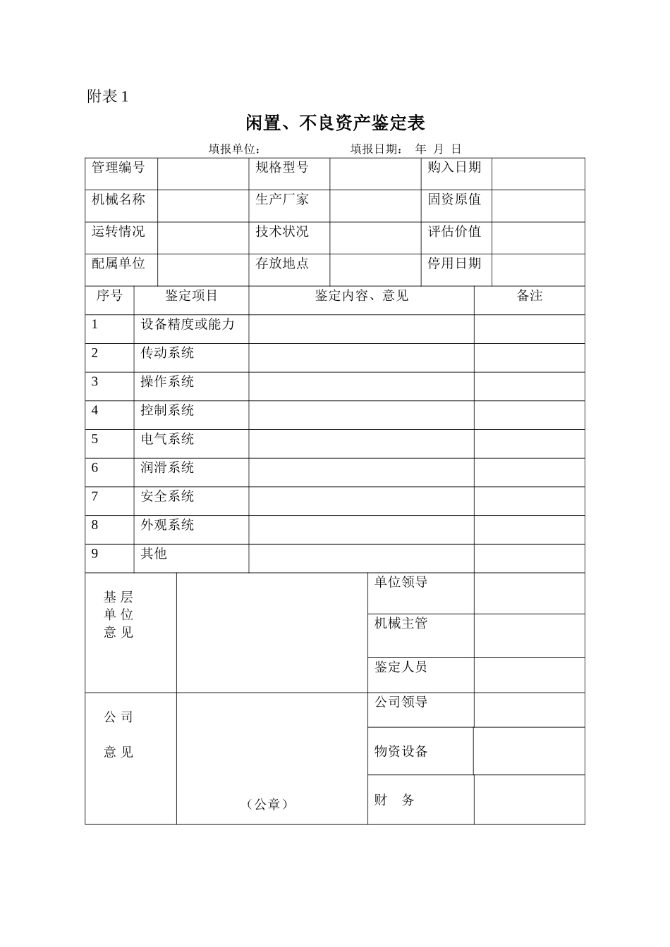 机械设备管理标准格式表格目录_第2页
