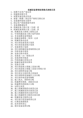 机械设备管理标准格式表格目录