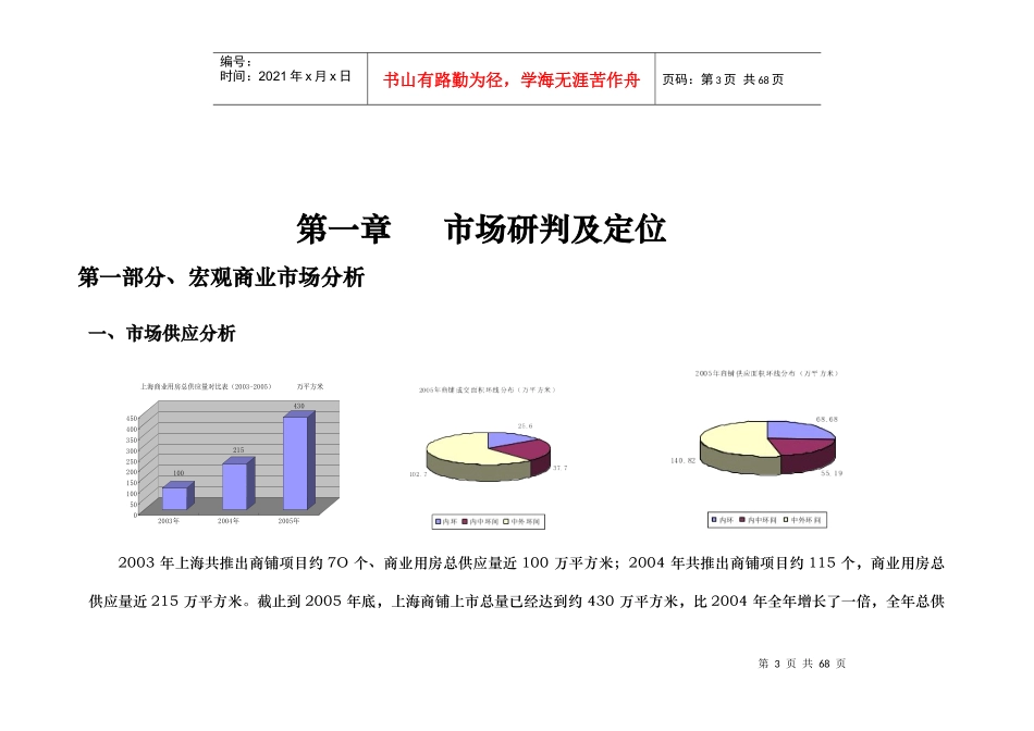上海长宁区北新泾长宁馥邦项目商业策划报告（67_第3页