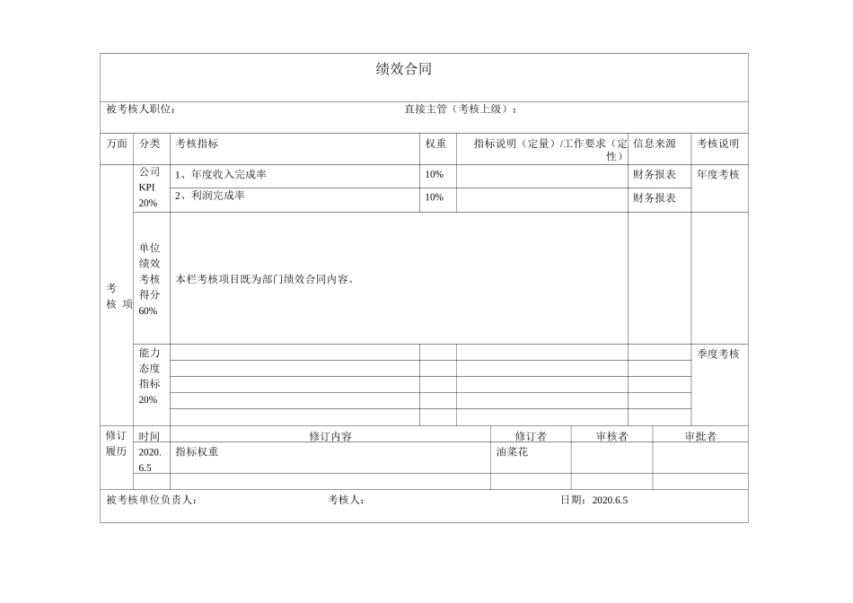 单位负责人绩效合同_第1页