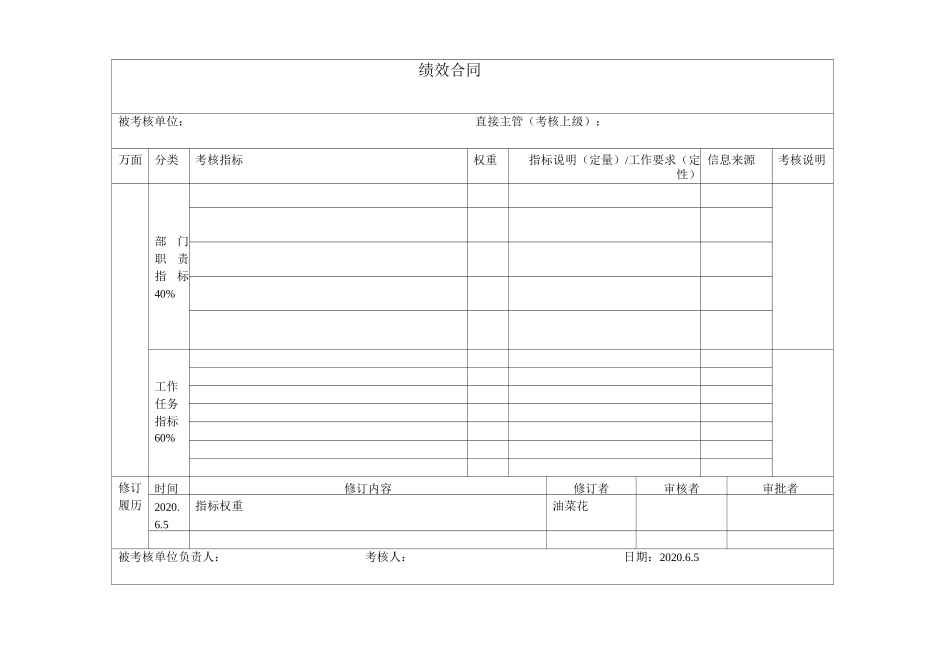 单位负责人绩效合同_第2页