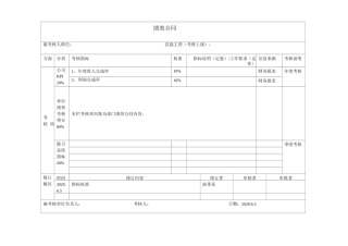 单位负责人绩效合同