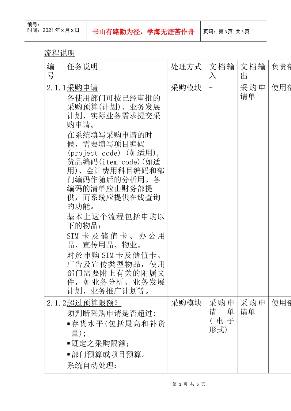 业务用品采购申请流程_第3页