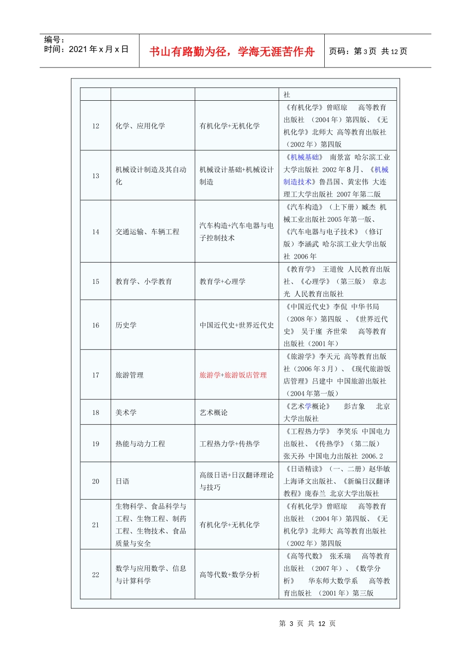 专升本计划书_第3页
