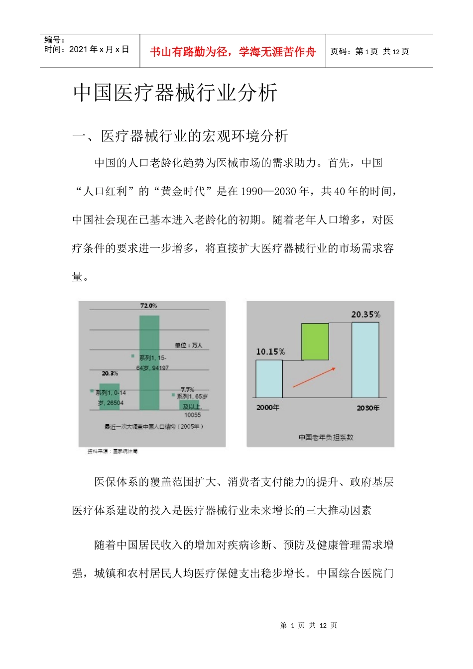 中国医疗器械行业分析_第1页