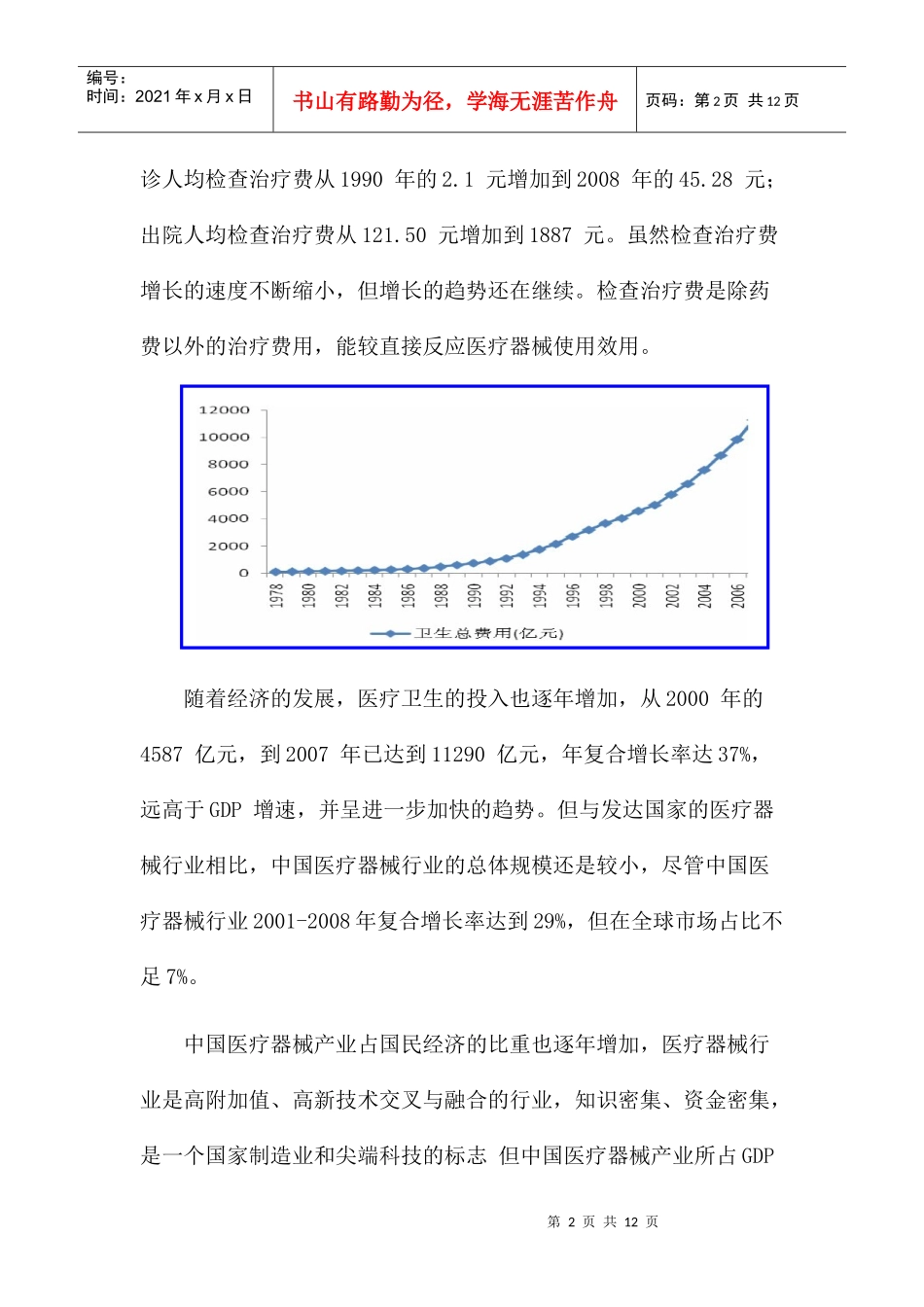 中国医疗器械行业分析_第2页