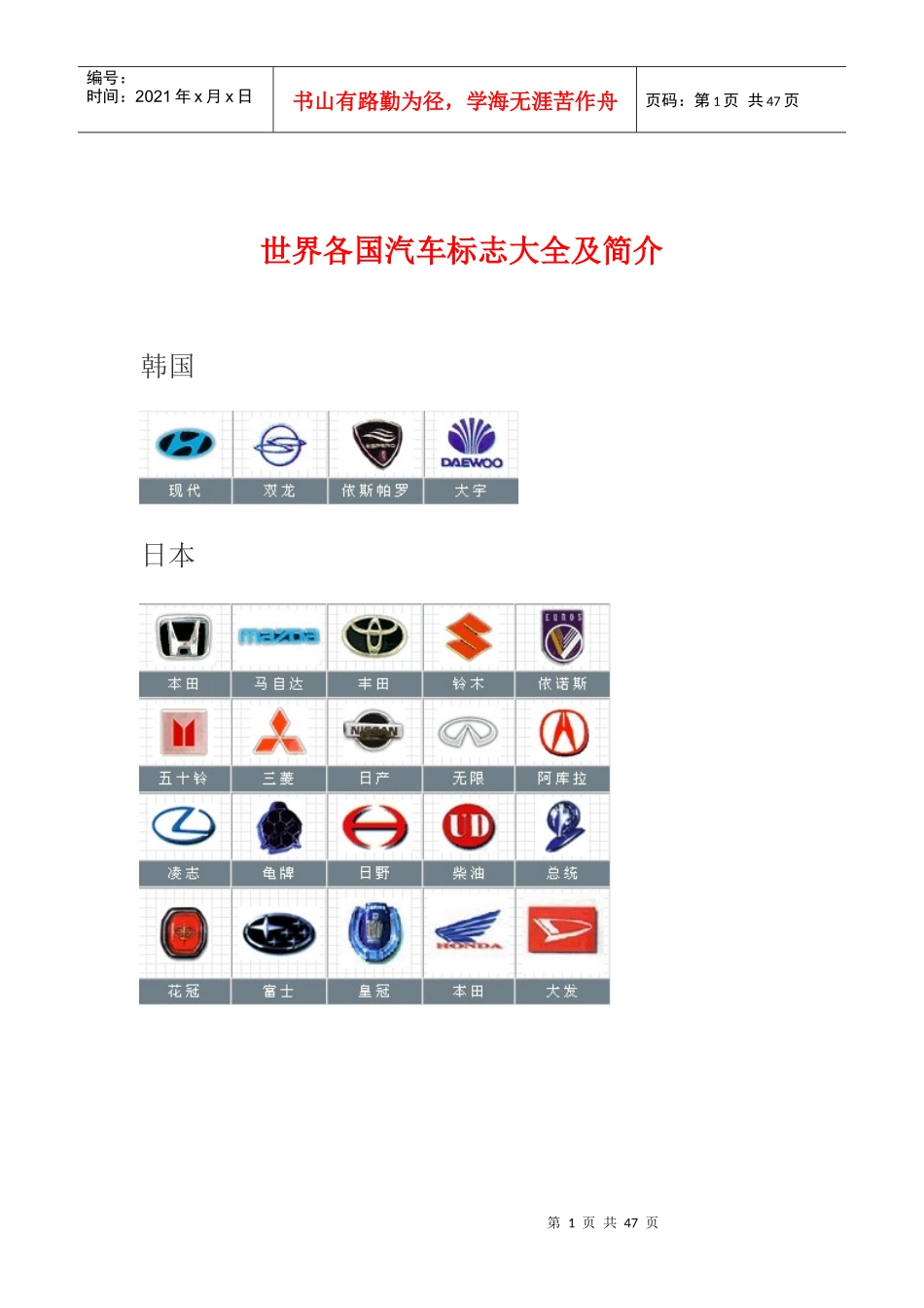 世界各国汽车标志大全及简介--必备_第1页