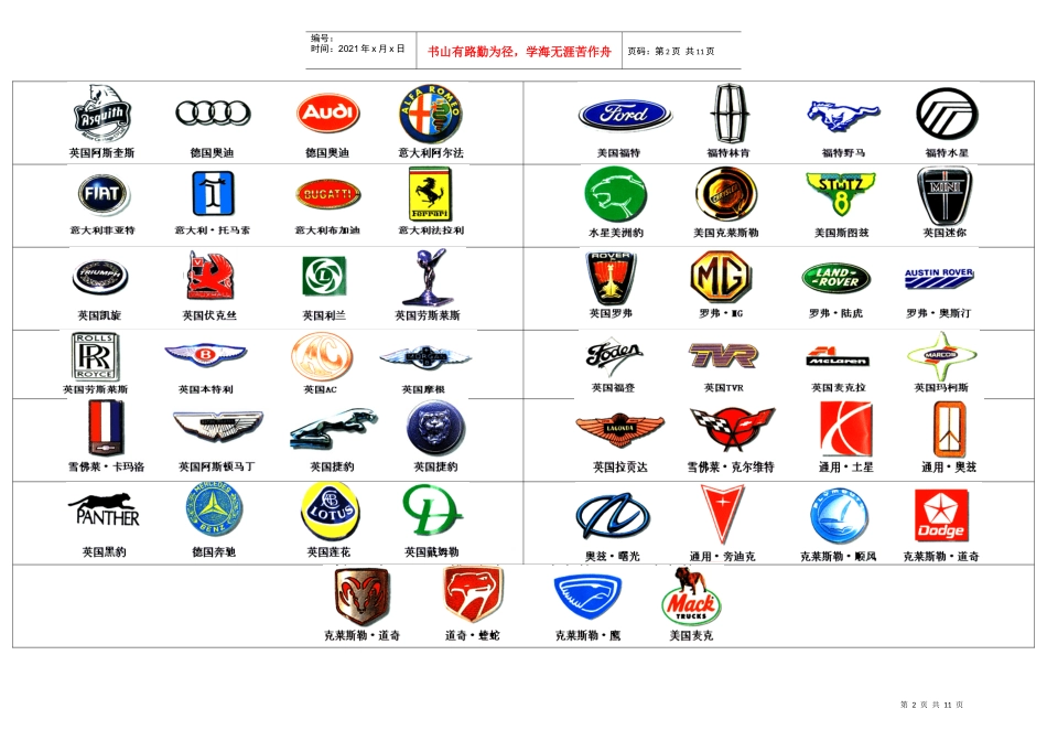 世界汽车牌子标志大全_第2页