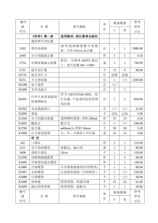 中学义务教育课程实验教学仪器增配知识点梳理汇总