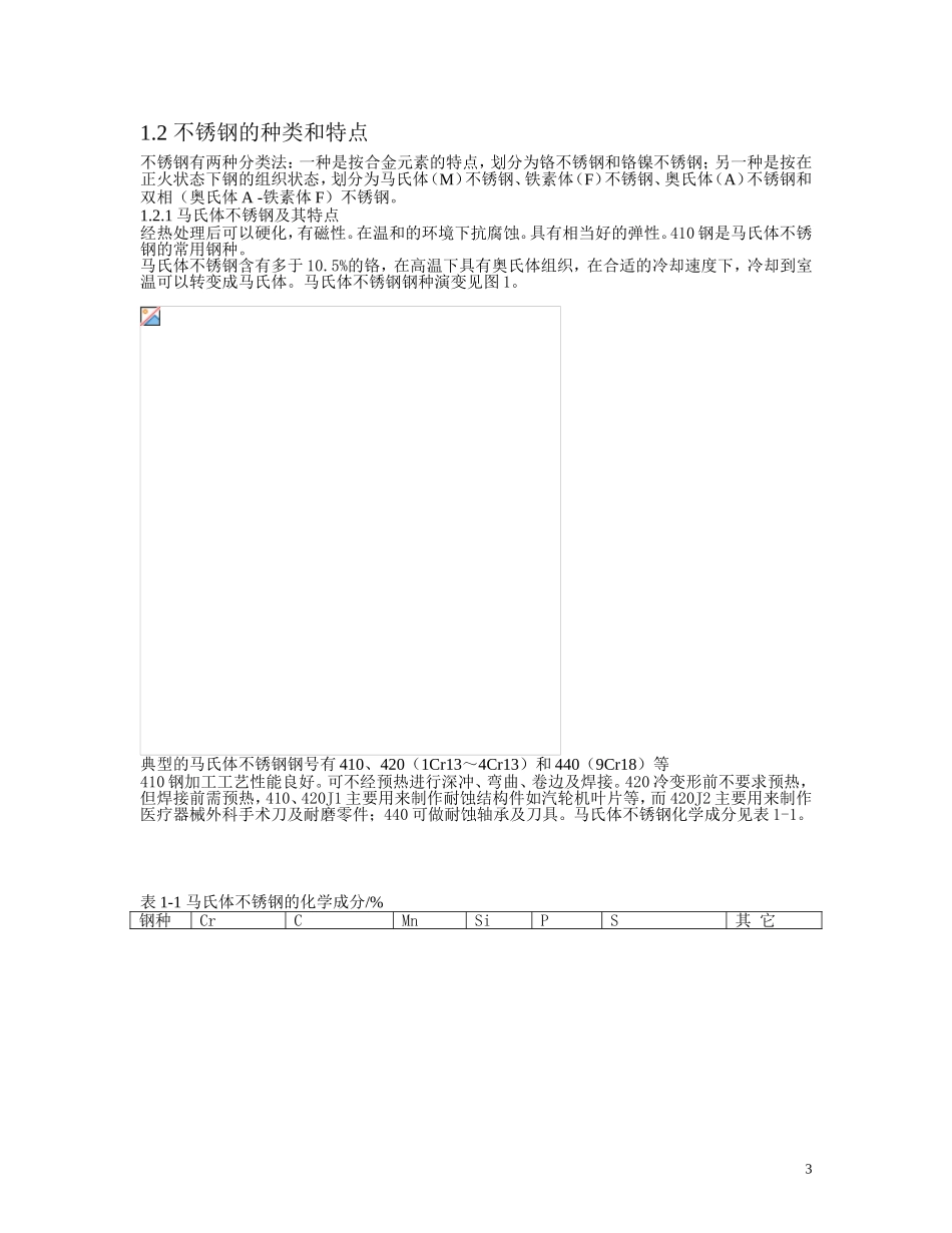 不锈钢基础知识篇_第3页