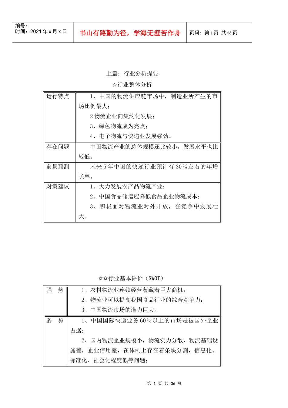 上篇行业分析提要_第2页