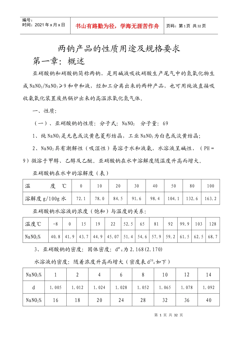 两钠产品的性质用途及规格要求_第1页
