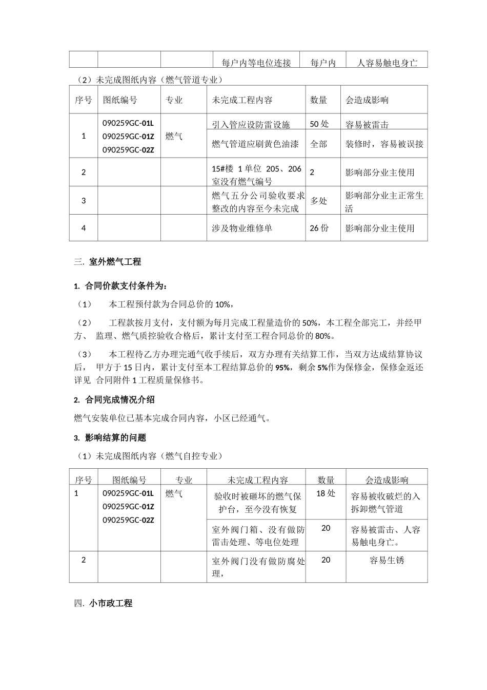 合同结算要求_第2页