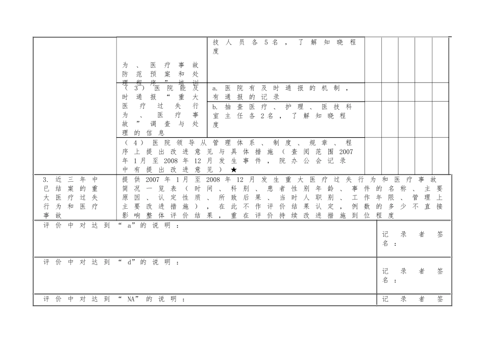 重大医疗过失行为、医疗事故防范预案和处理程序_第2页
