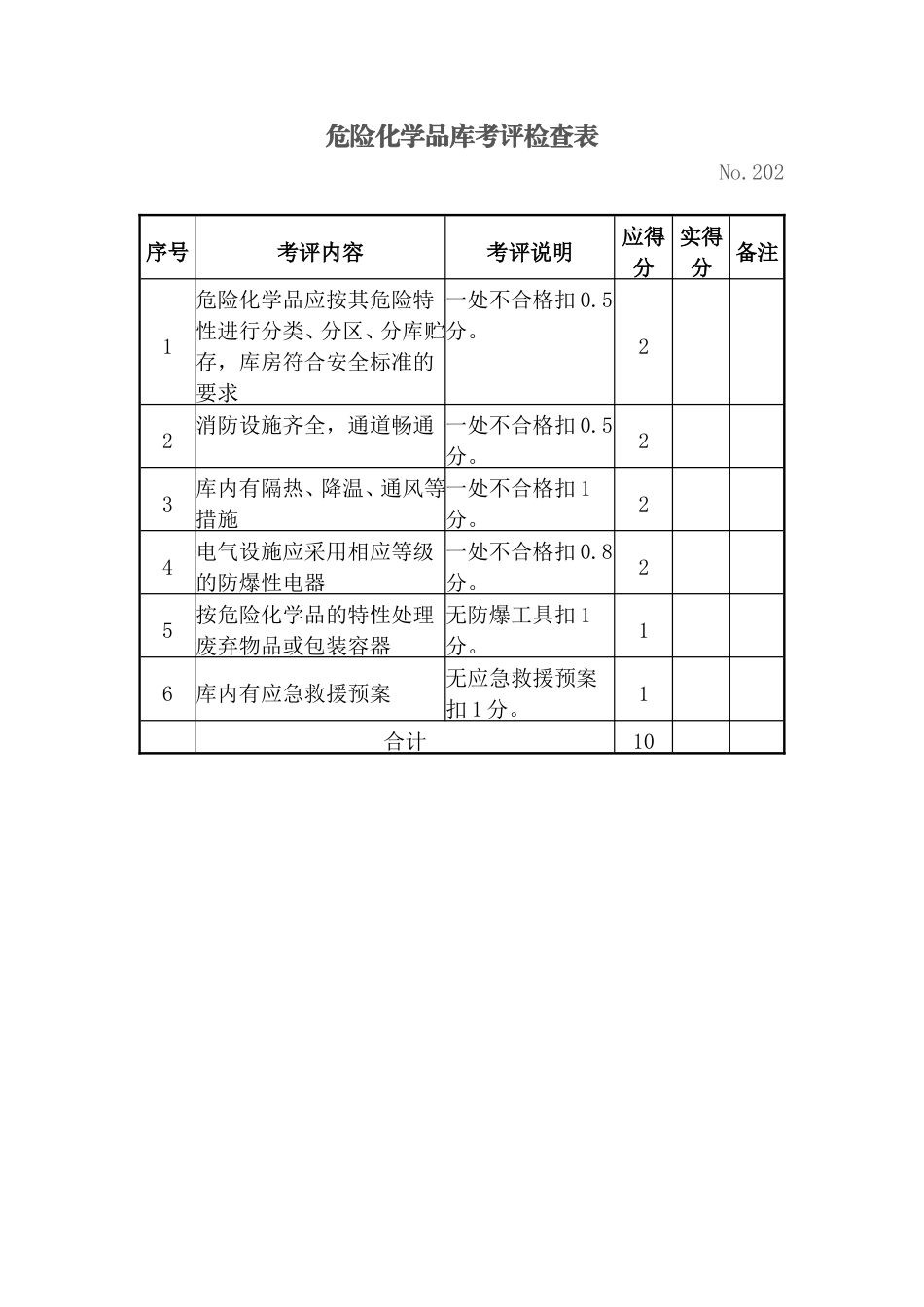 机械制造企业安全质量标准化考评检查_第2页
