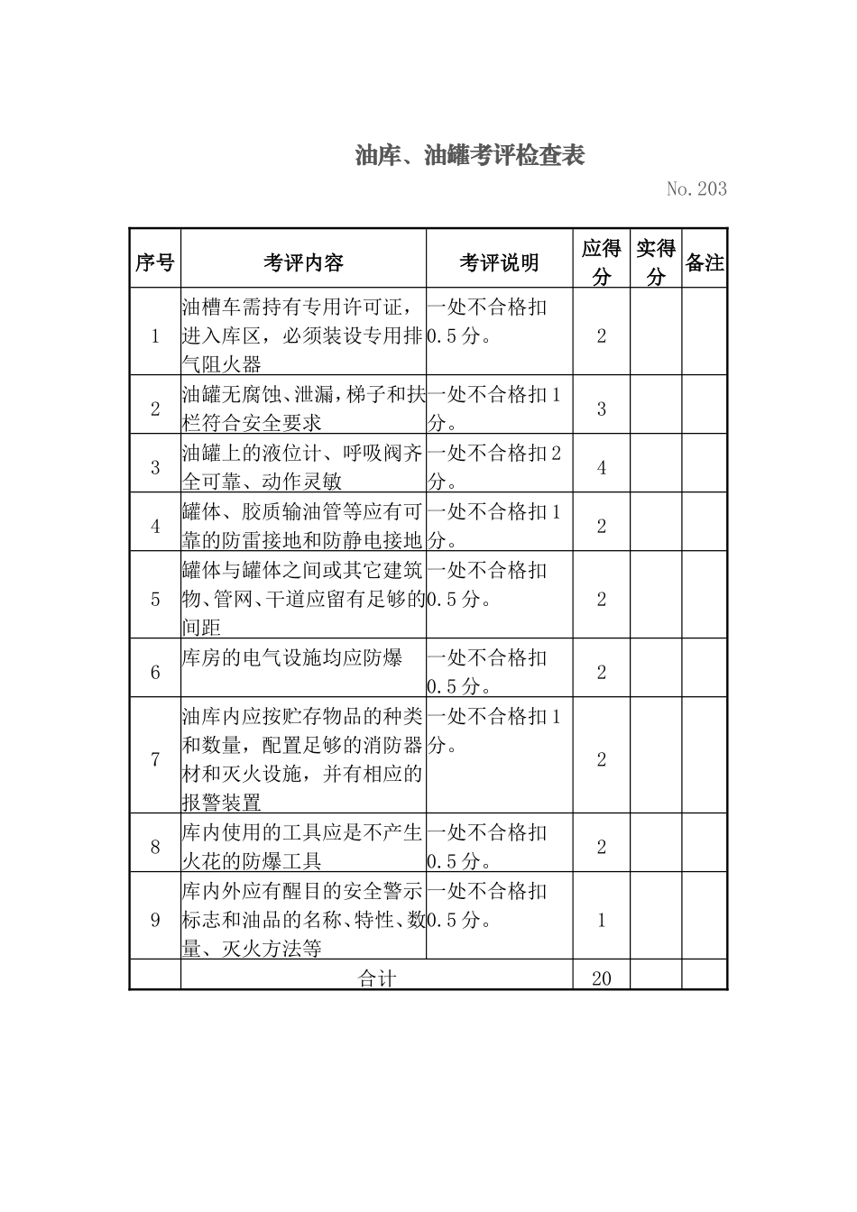 机械制造企业安全质量标准化考评检查_第3页