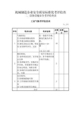 机械制造企业安全质量标准化考评检查