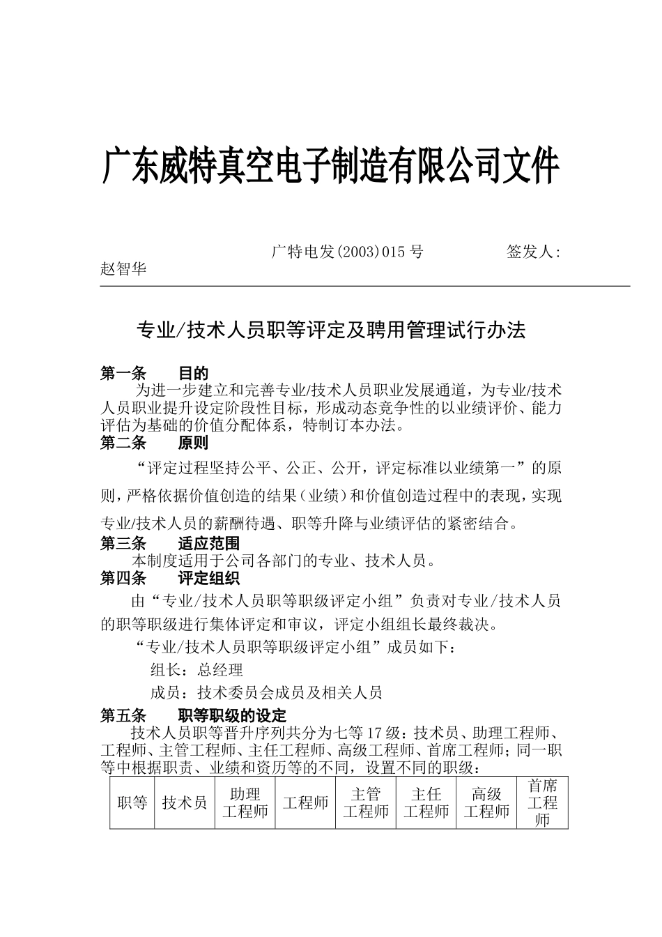 专业技术人员职等评定及聘用管理条例_第1页
