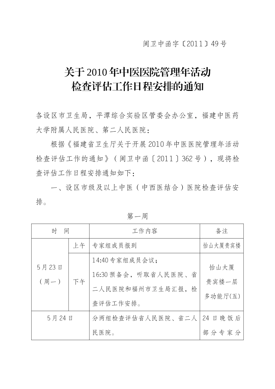 中医院管理活动检查评估工作安排_第1页