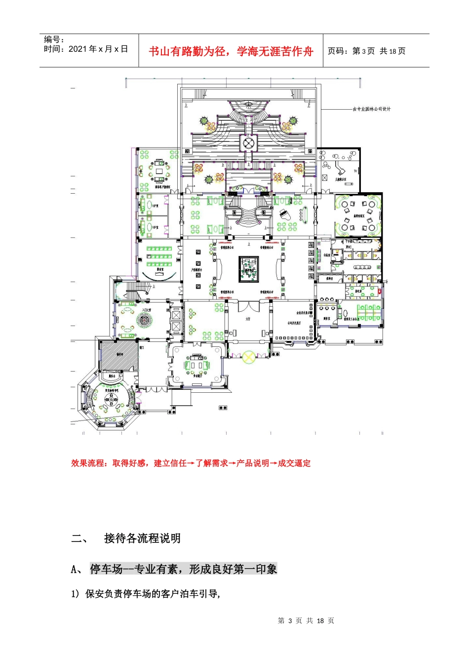 东方圣克拉销售现场接待流程_第3页