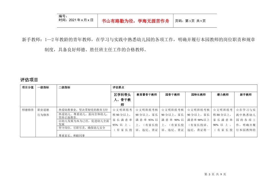 东昌幼儿园教师专业发展体系方案_第3页