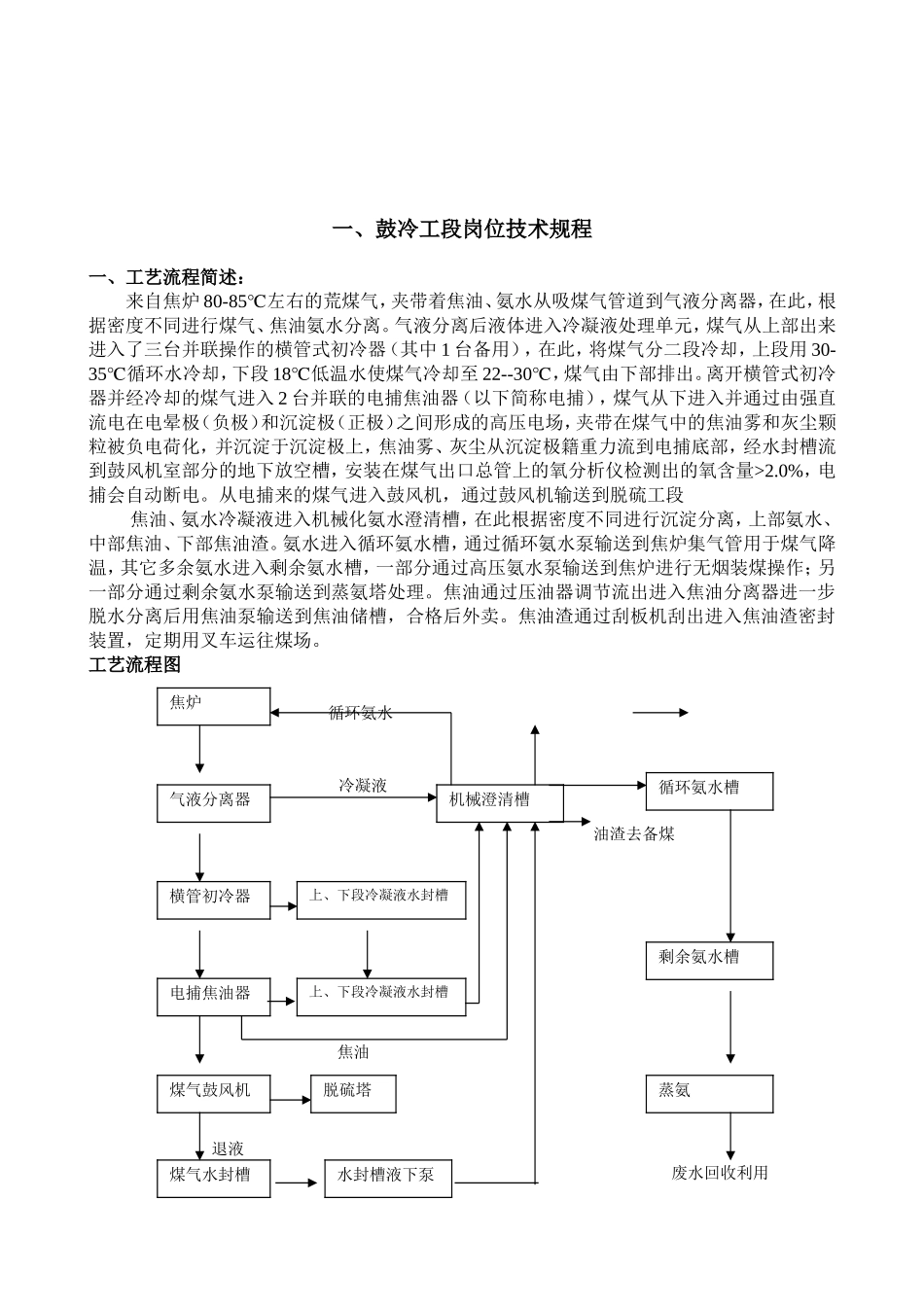 胜利科技有限公司化产车间岗位技术规程_第3页