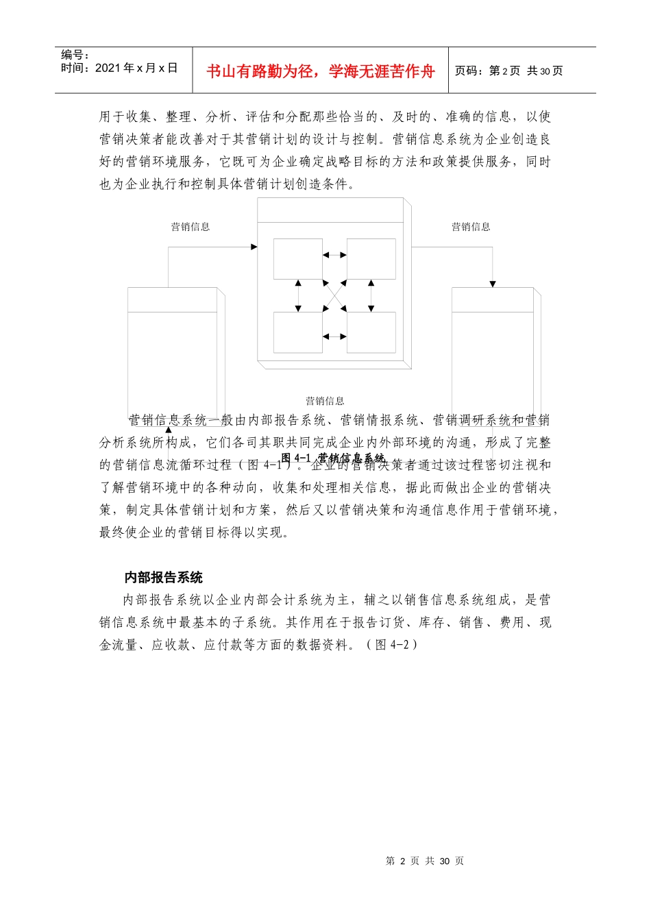 世界级权威MBA精粹讲座 4第四章 营销信息系统_第2页