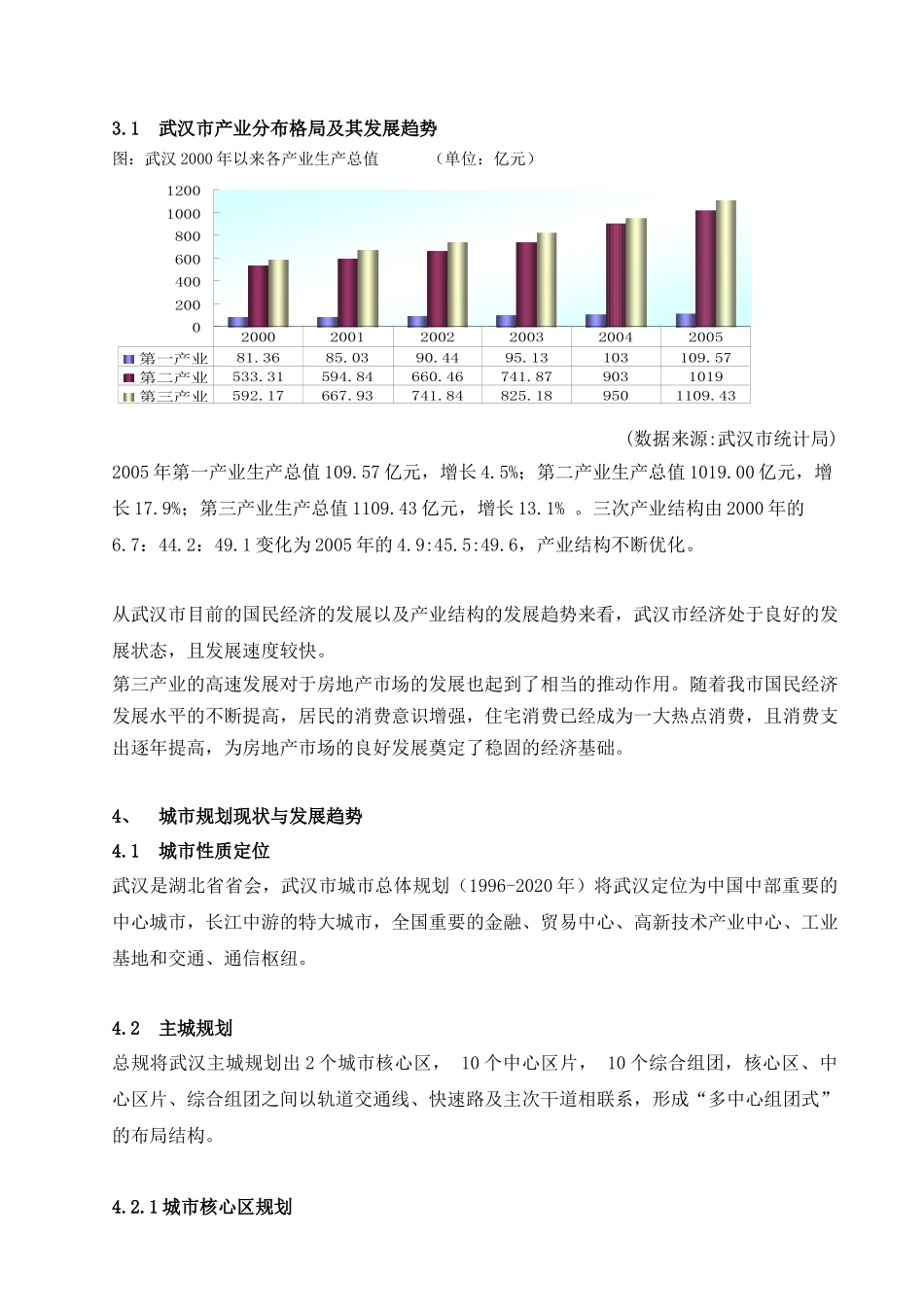 中原—武汉光谷关山二路项目定位报告-91DOC_第3页