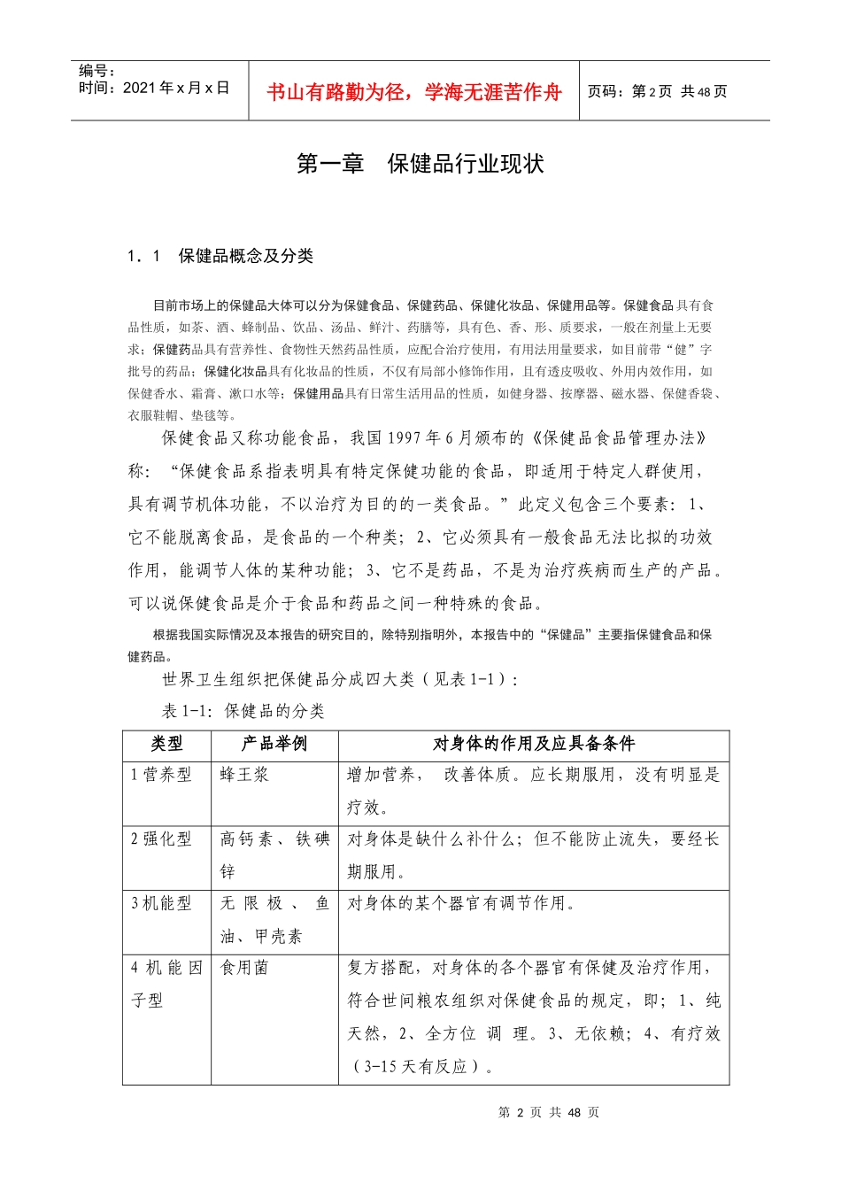 中国保健品行业研究分析报告_第2页